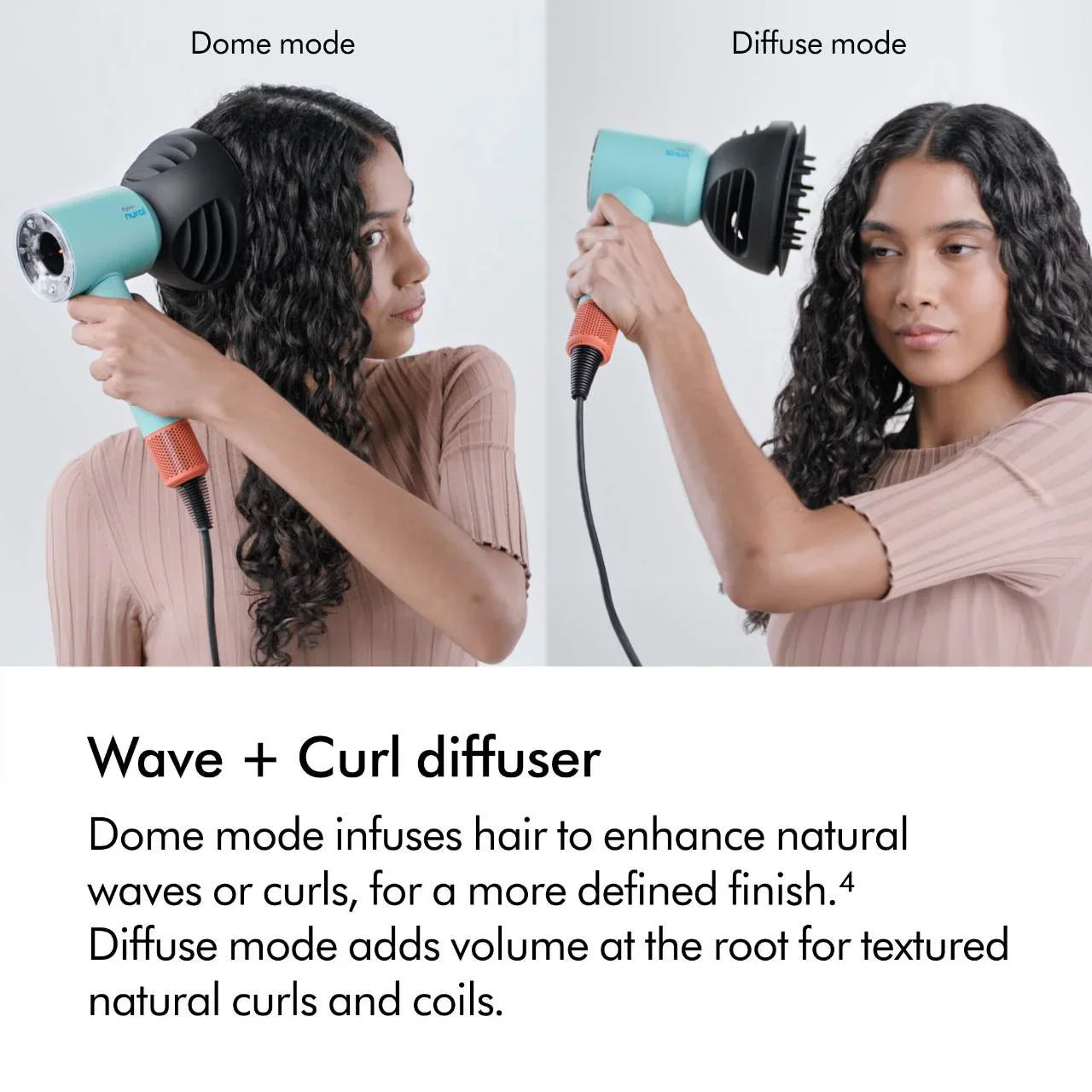Dyson Supersonic Hair Dryer - Prussian Blue/Copper