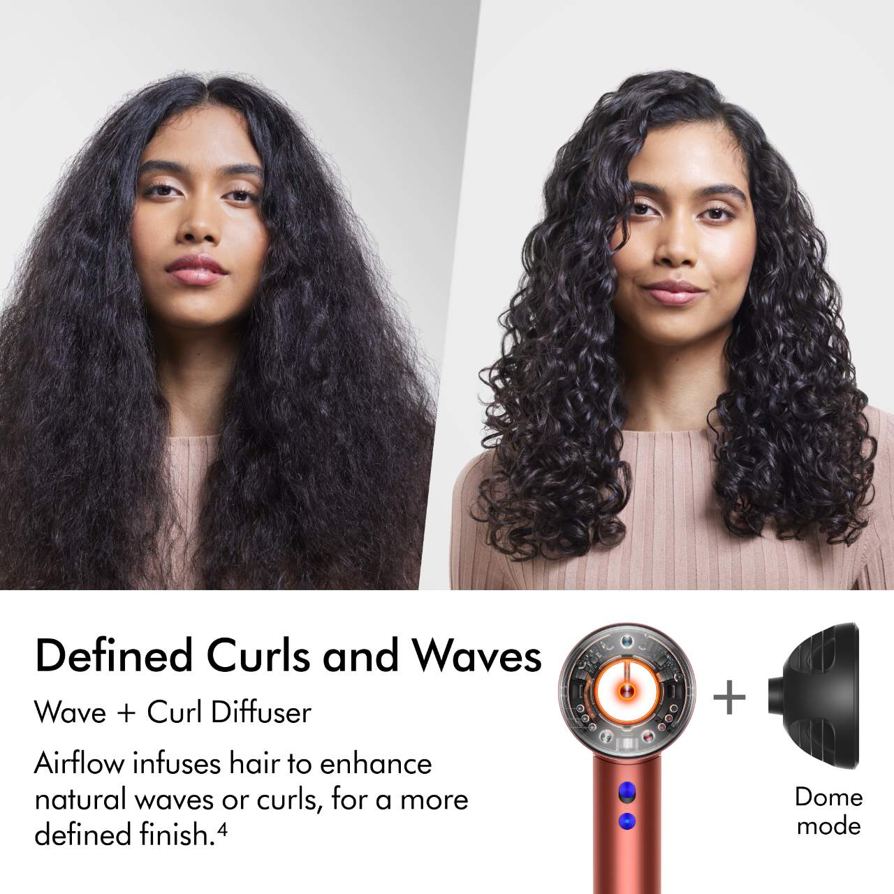 Dyson Supersonic Hair Dryer - Special Edition (Copper/Rose with Premium Case)