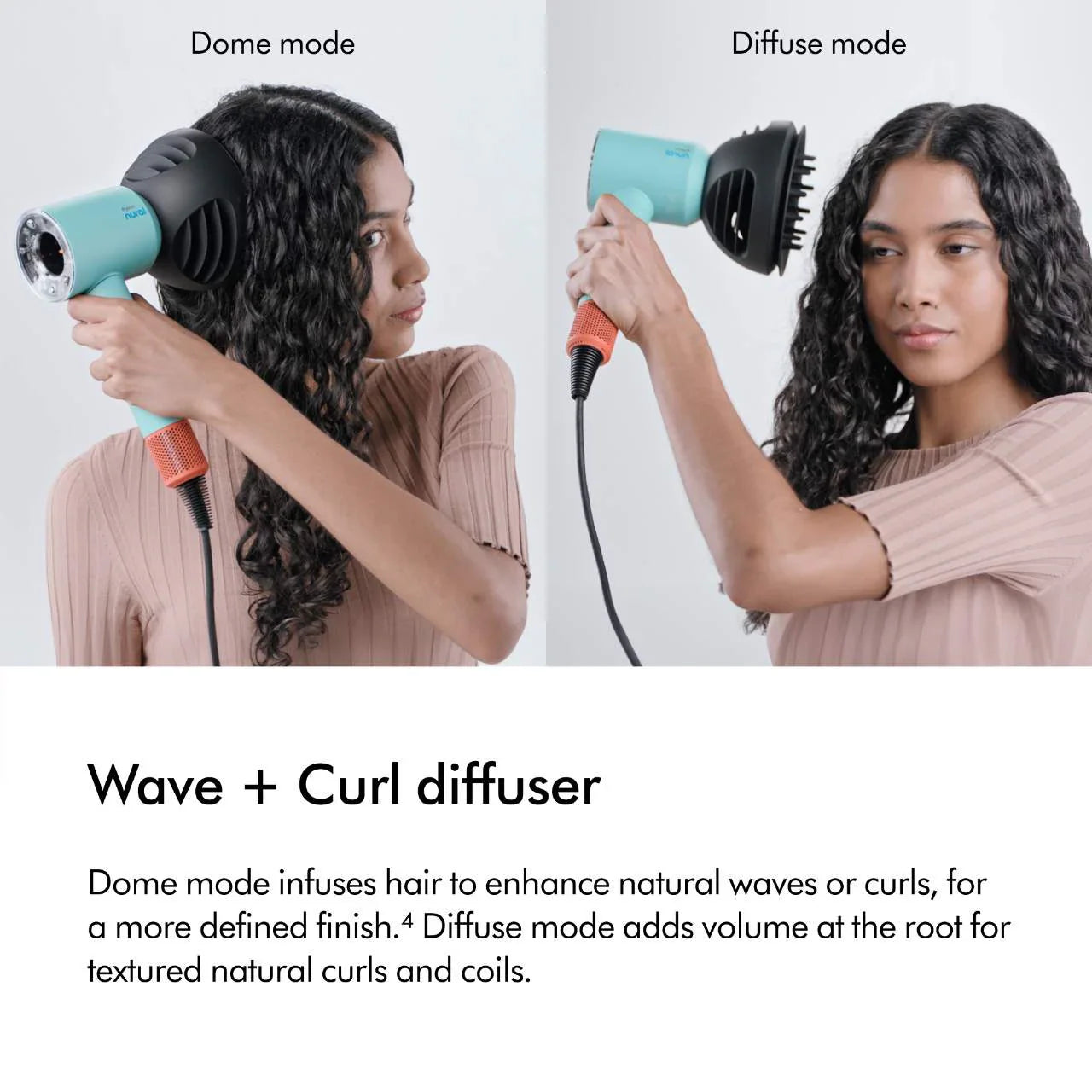 Dyson Supersonic Hair Dryer - Special Edition (Copper/Rose with Premium Case)